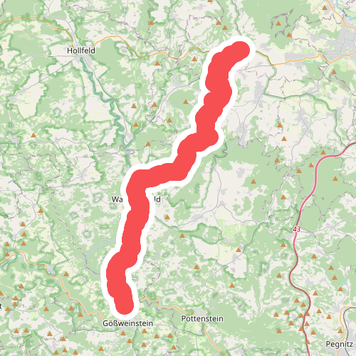 Behringersmühle - Windhof