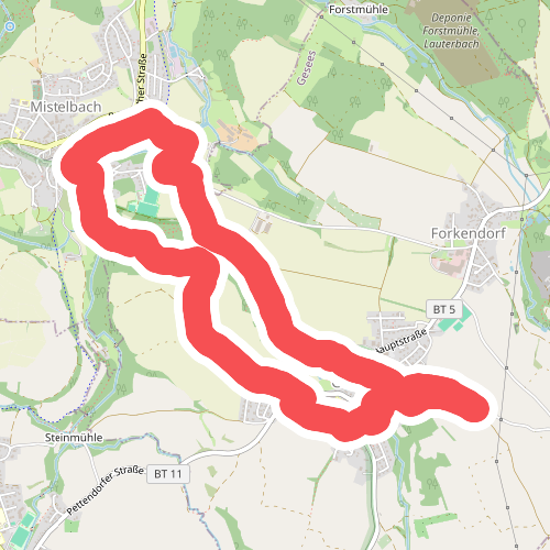 Mistelbach Romantikweg