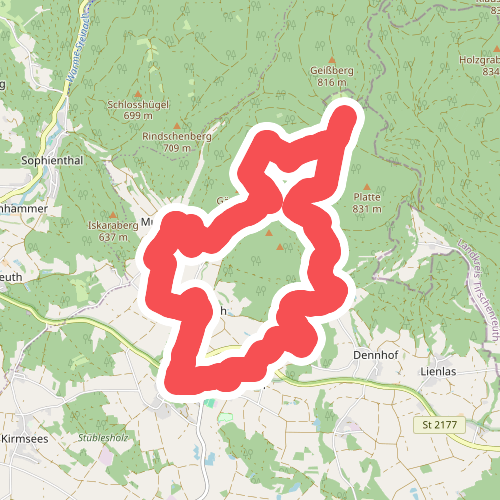 Marterlweg Kirchenpingarten Nr. 2 "Zum Himmelmutterl"