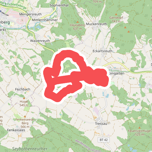 Marterlweg Kirchenpingarten Nr. 4