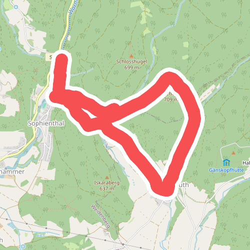 Sophienthal Rundwanderweg Nr. 1