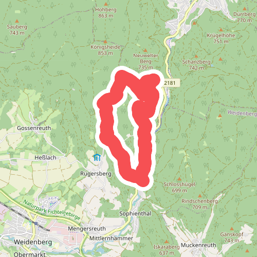 Sophienthal Rundwanderweg Nr. 3