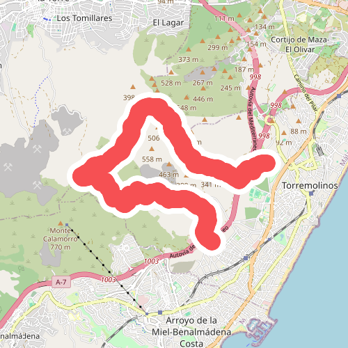 Puertos de Torremolinos