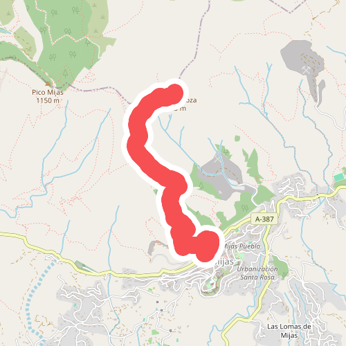 Sendero Cerro Málaga