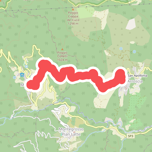Tappa 8-Mendatica-Cosio Arroscia