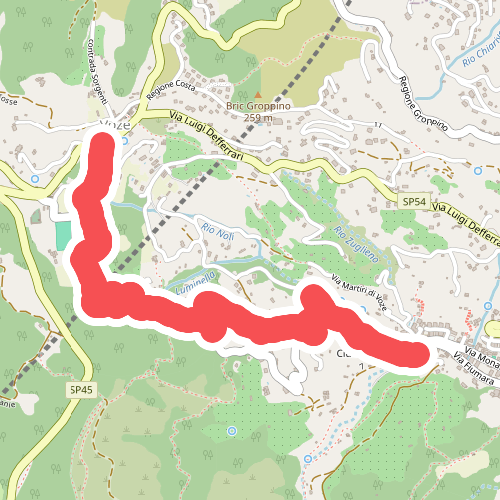 Noli - Luminella - Voze