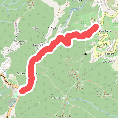 Santuario della Pace - Remenone - Sanda