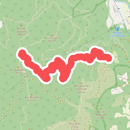 Castello Bellavista - Giumenta - Passo Caghetta