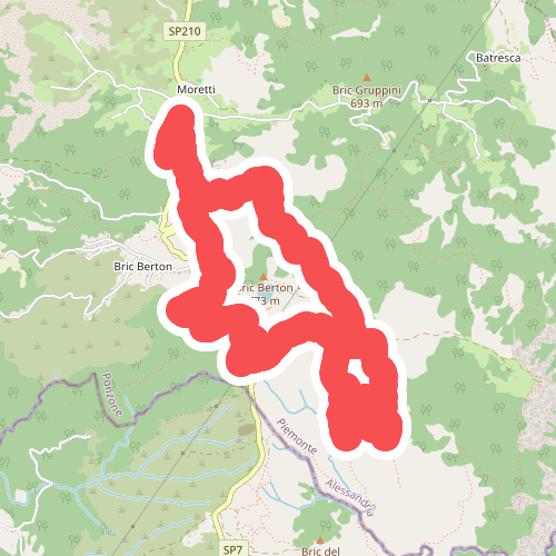 Sentiero Aurelio - anello di Bric Berton