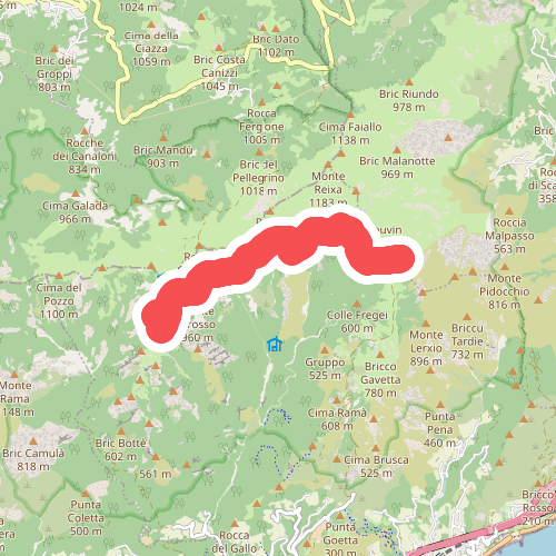 Passo della Gava - Monte Argentea