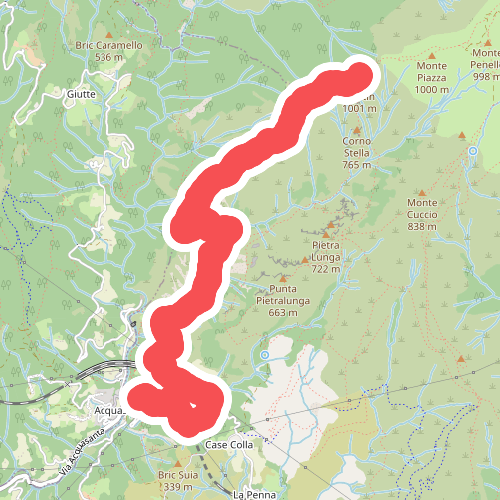 Acquasanta - Punta Martin