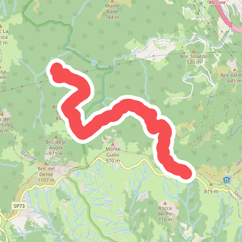 Cascina Troia – Aurucchi