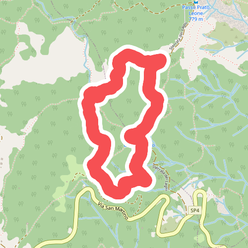 Anello delle Neviere