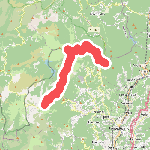 Colla di Praglia - Passo della Bocchetta