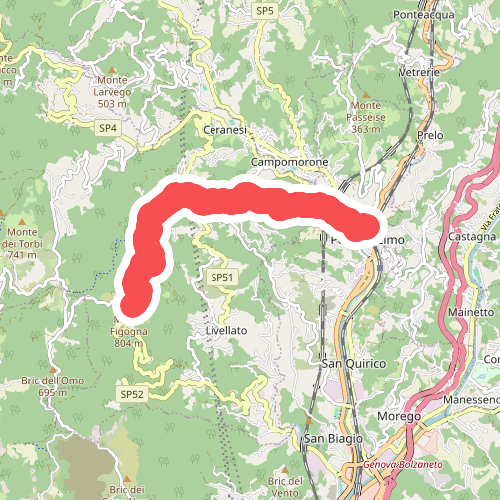 Pontedecimo - Gaiazza - Santuario Madonna della Guardia