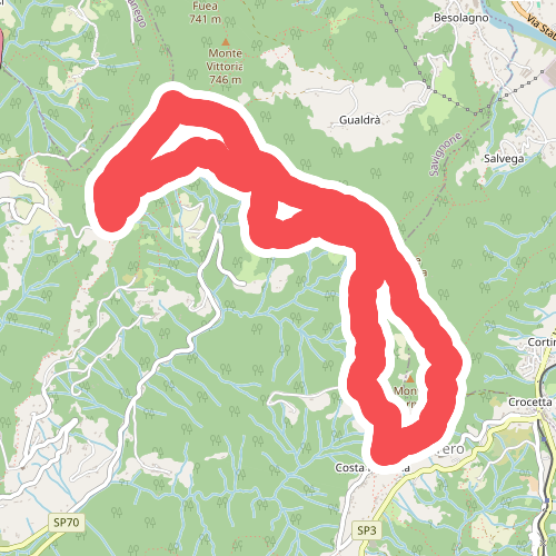 Circuito dei Fontanini - Nordic Walking Croce di Vie