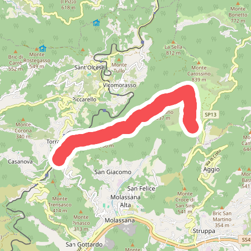 Sentiero della Fornace