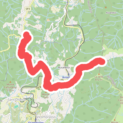 Sentiero dell'Orto Botanico