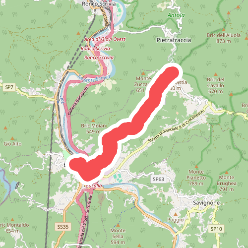 Busalla - Santuario della Bastia