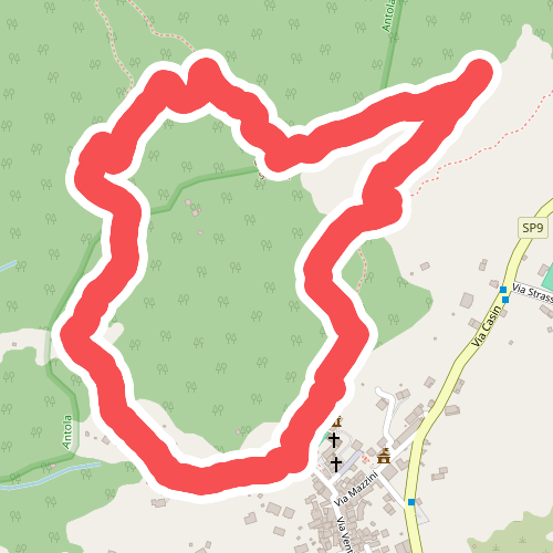 Giro del Monte Castello