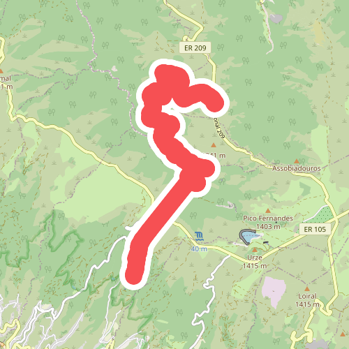 PR 28 - Levada da Rocha Vermelha