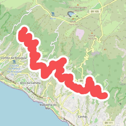Levada Nova do Arco da Calheta