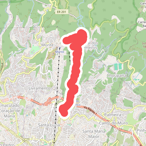 Levada do Bom Sucesso