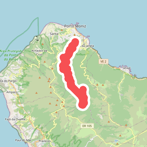 Levada da Ribeira da Janela