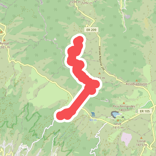 Levada da Rocha Vermelha A