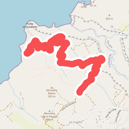 Camino de Gutierrez