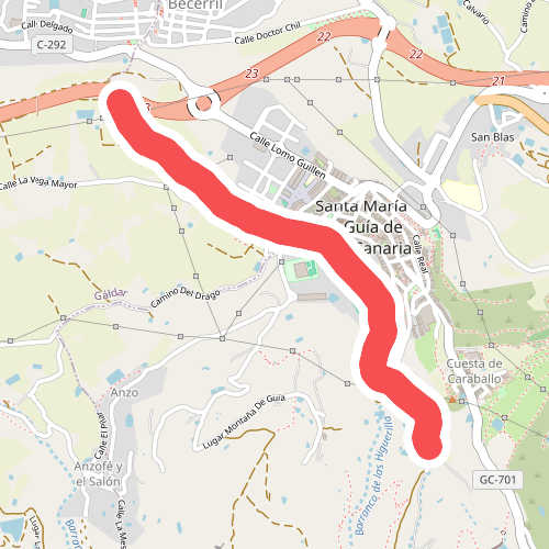 Barraco de las Juntas