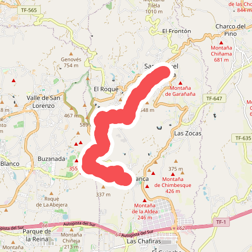 San Miguel de Abona-Aldea Blanca