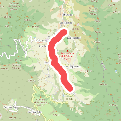 Ruta El Palmar- Las Portelas