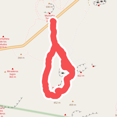 Ruta de Pico Partido