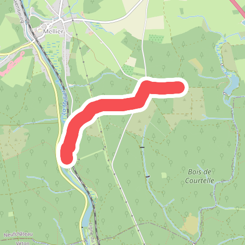 Liaison Thibessart - Les Forges de Mellier