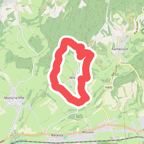 Circuit de Gennevaux