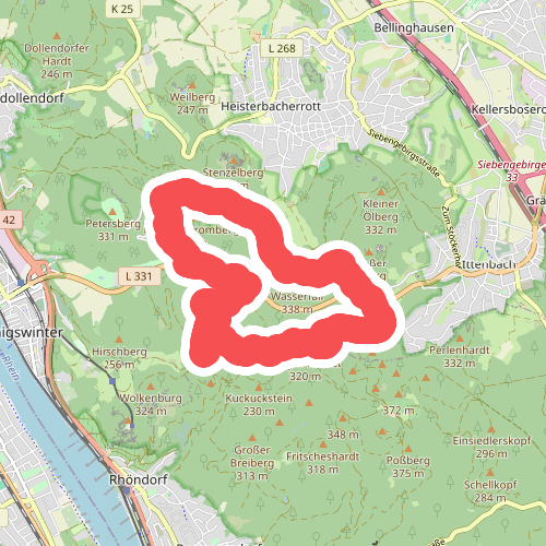 (6) Margarethenhöhe & Waldgaststätten