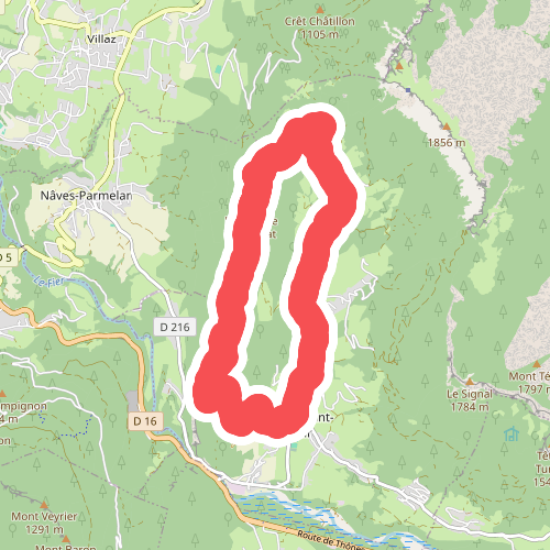 Circuit du Lachat