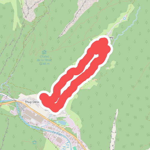 Circuit du Nant du Sappey