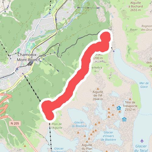 Plan de l'Aiguille - Montenvers