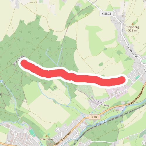 Ww Jägerhorn - Meinersdorf