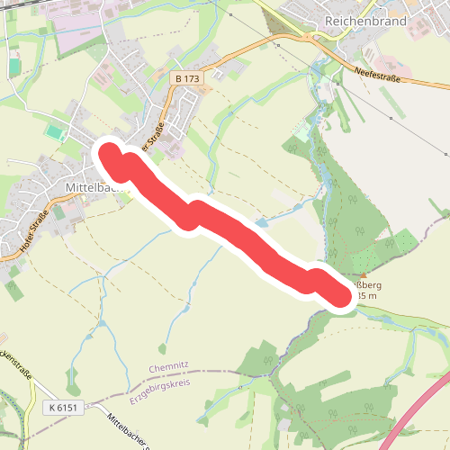 Mittelbach-Neukirchen