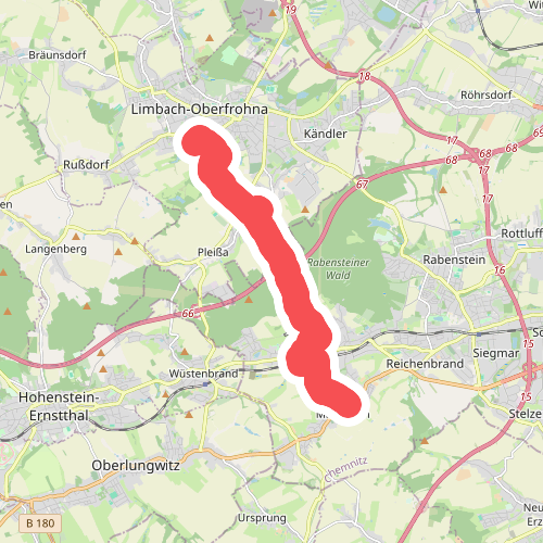Ww Mittelbach-Grüna-Limbach-Oberfrohna