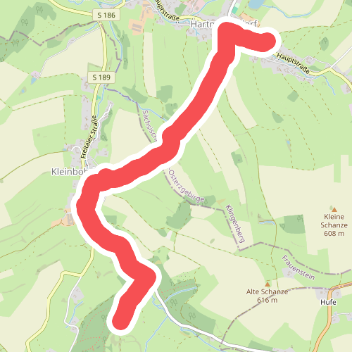 grüner Balken auf weißem Grund