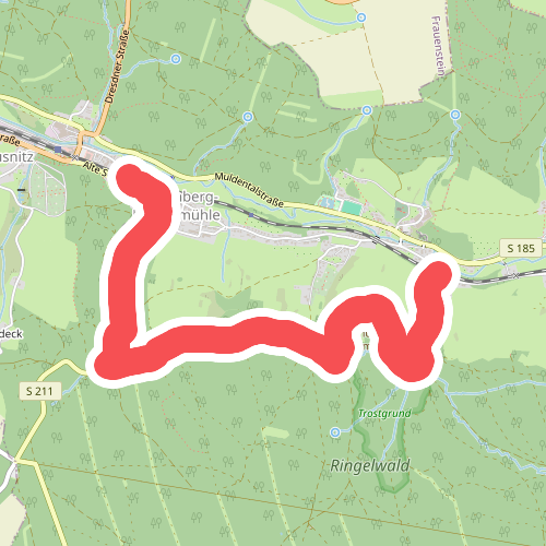 Ww Alternativer Kamm