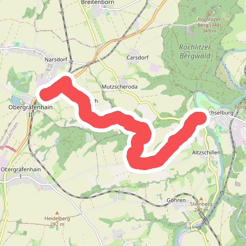 Dölitzschtalweg Wechselburg – Dölitzsch