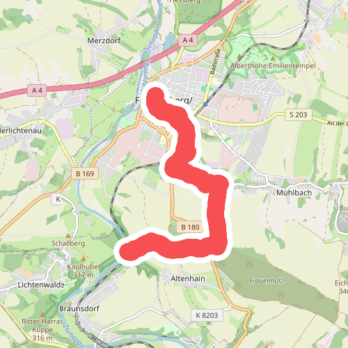 Frankenberg - Altenhain - Harrasfelsen