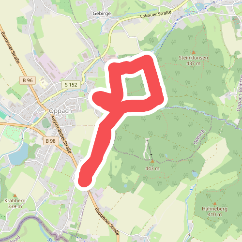 Oppacher Brunnenpfad