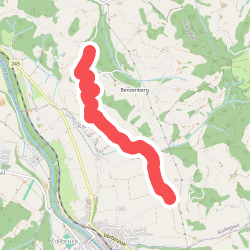 Ried - Ober Ramisberg