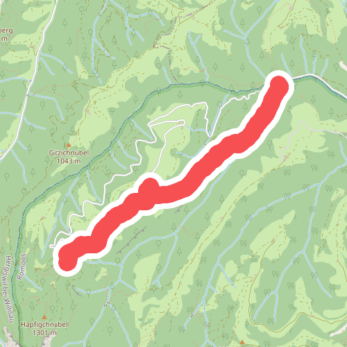 Hapfigchnubel - Paradisli